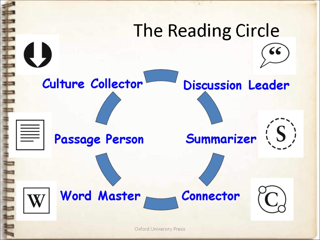 Oxford University Press The Reading Circle
